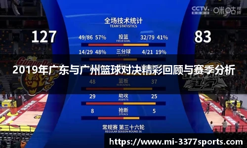 2019年广东与广州篮球对决精彩回顾与赛季分析
